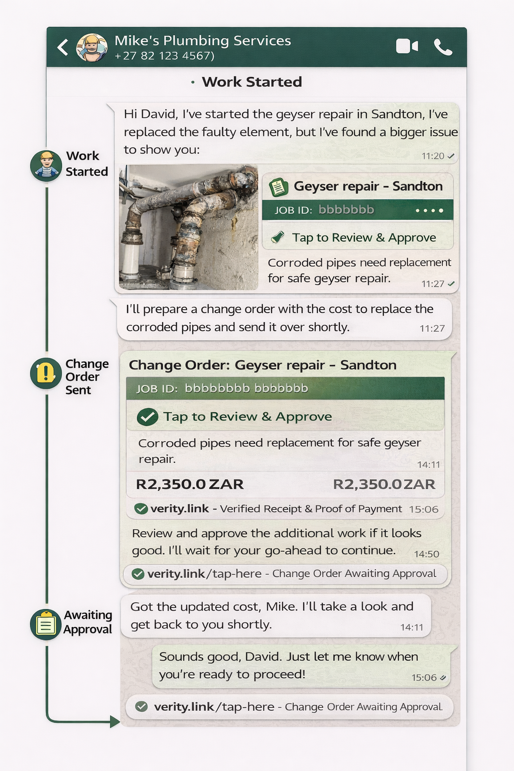 Adding work and proof submission